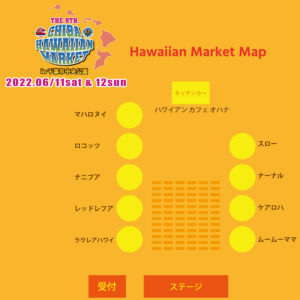 ハワイアンマーケット